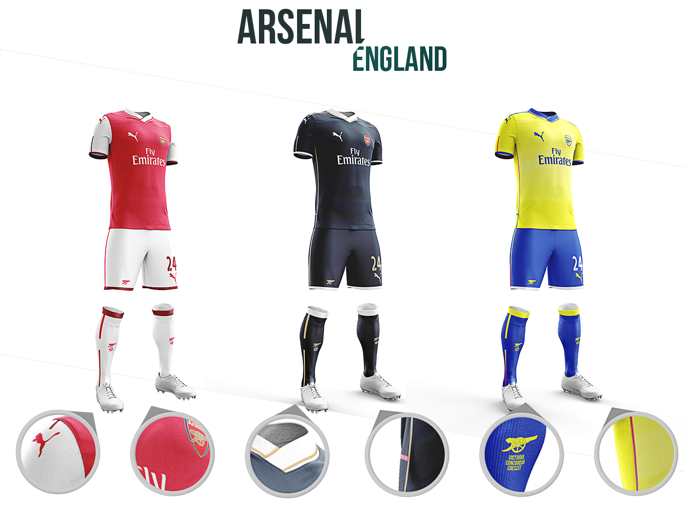 Color Soccer The Science Behind Football Kit Colors & Patterns - Zees Wears
