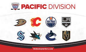 Pacific Division - Western Conference NHL Uniform Collection